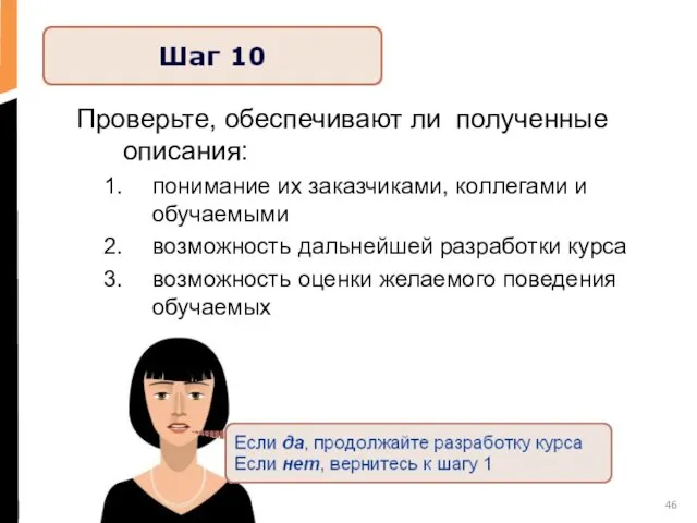 Проверьте, обеспечивают ли полученные описания: понимание их заказчиками, коллегами и обучаемыми возможность