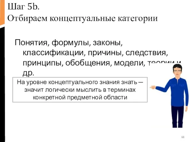 Понятия, формулы, законы, классификации, причины, следствия, принципы, обобщения, модели, теории и др.