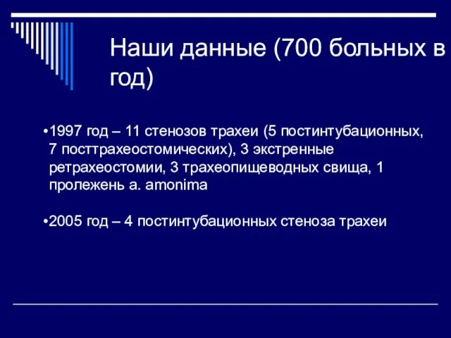 Наши данные (700 больных в год) 1997 год – 11 стенозов трахеи