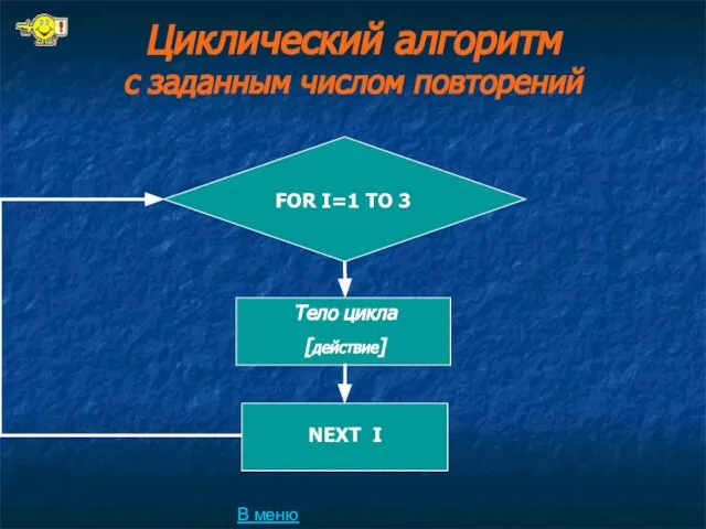 Циклический алгоритм с заданным числом повторений В меню