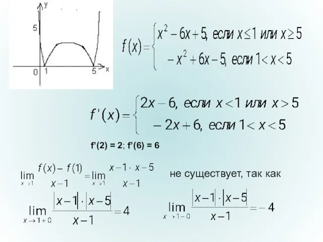 f’(2) = 2; f’(6) = 6 f’(2) = 2; f’(6) = 6 не существует, так как