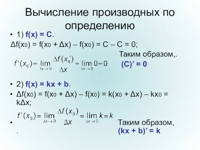 Вычисление производных по определению 1) f(x) = C. Δf(x0) = f(x0 +