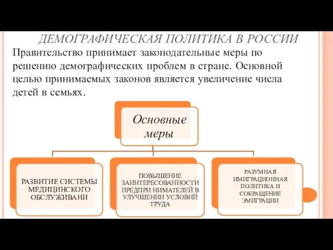 ДЕМОГРАФИЧЕСКАЯ ПОЛИТИКА В РОССИИ Правительство принимает законодательные меры по решению демографических проблем
