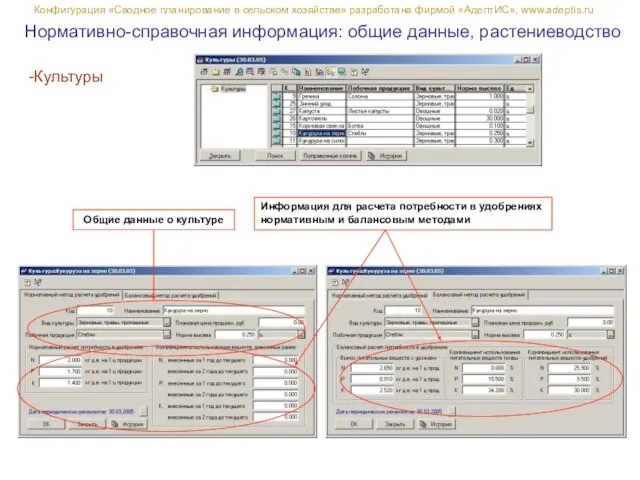 Нормативно-справочная информация: общие данные, растениеводство Конфигурация «Сводное планирование в сельском хозяйстве» разработана