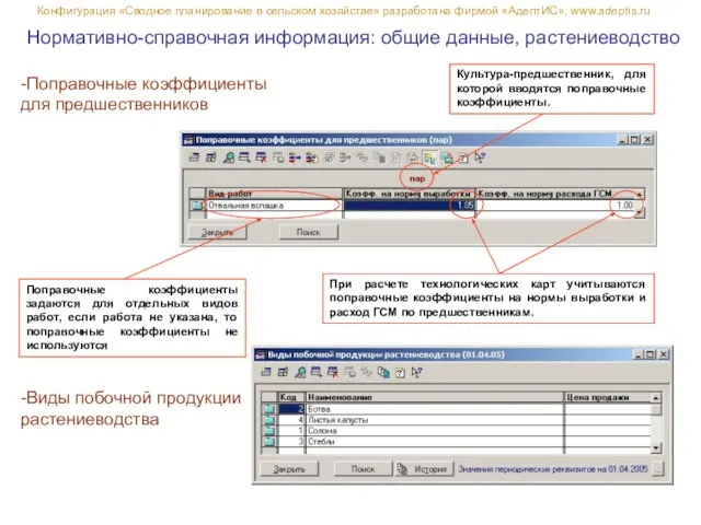 Нормативно-справочная информация: общие данные, растениеводство Конфигурация «Сводное планирование в сельском хозяйстве» разработана