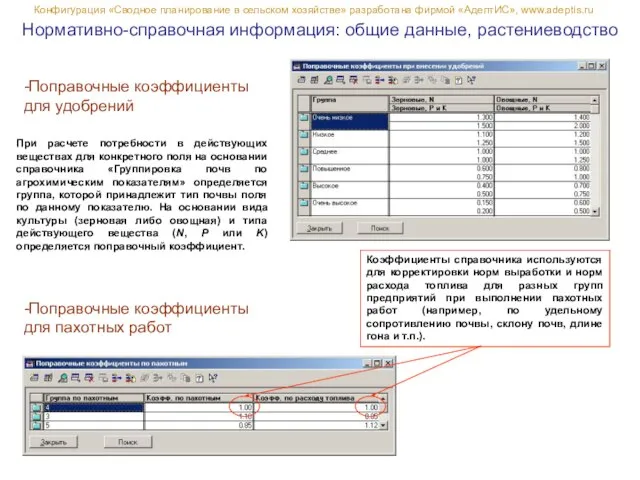 -Поправочные коэффициенты для удобрений Нормативно-справочная информация: общие данные, растениеводство Конфигурация «Сводное планирование