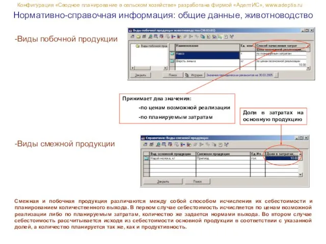 Нормативно-справочная информация: общие данные, животноводство Конфигурация «Сводное планирование в сельском хозяйстве» разработана