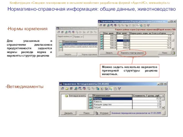 Нормативно-справочная информация: общие данные, животноводство Конфигурация «Сводное планирование в сельском хозяйстве» разработана