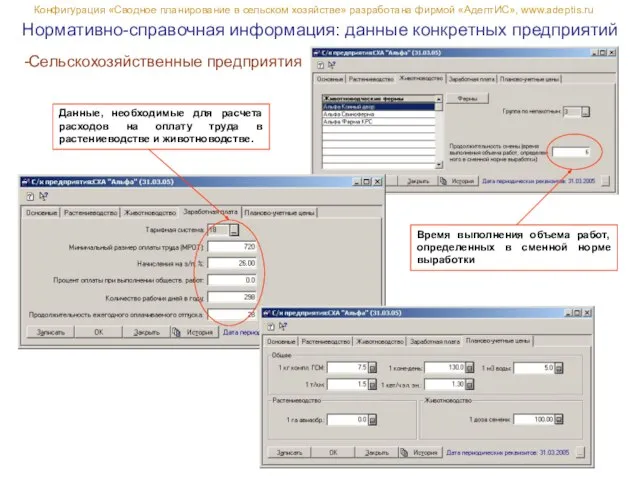 Нормативно-справочная информация: данные конкретных предприятий Конфигурация «Сводное планирование в сельском хозяйстве» разработана