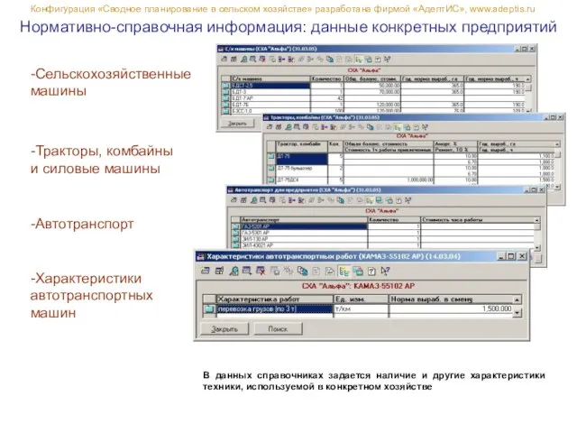 Нормативно-справочная информация: данные конкретных предприятий Конфигурация «Сводное планирование в сельском хозяйстве» разработана