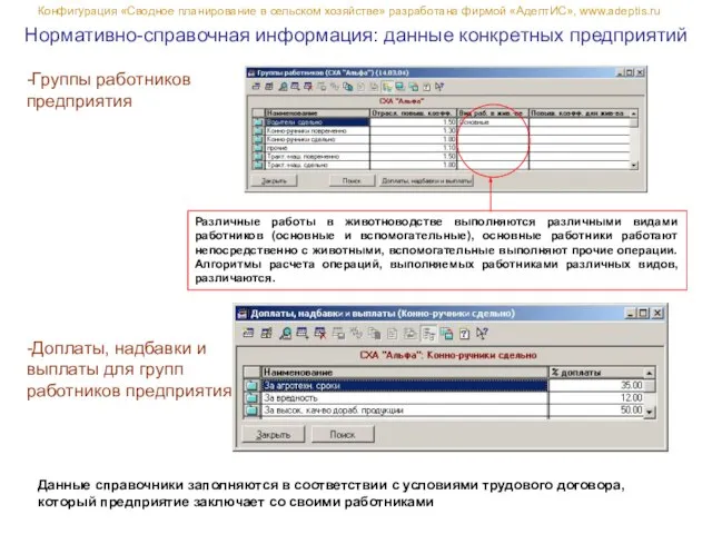 Нормативно-справочная информация: данные конкретных предприятий Конфигурация «Сводное планирование в сельском хозяйстве» разработана