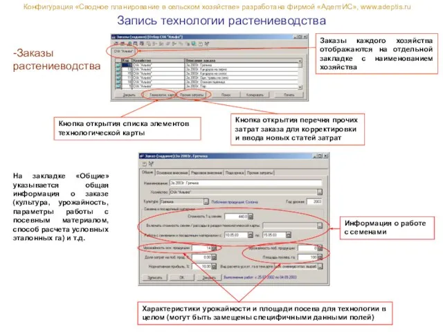 Запись технологии растениеводства -Заказы растениеводства Конфигурация «Сводное планирование в сельском хозяйстве» разработана