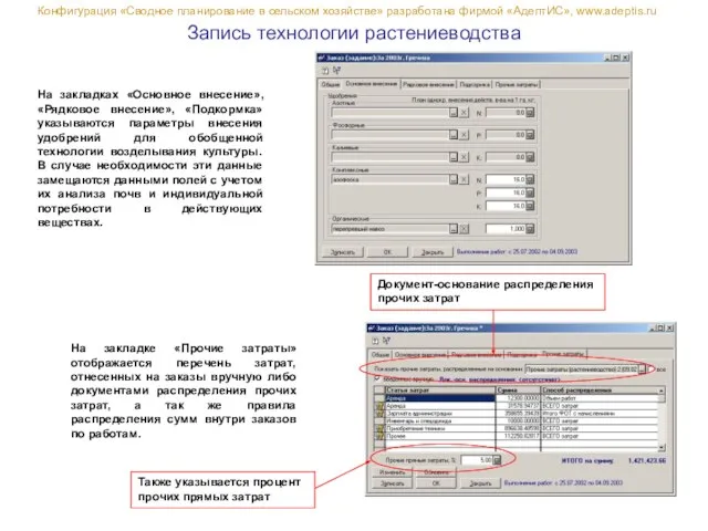 Запись технологии растениеводства Конфигурация «Сводное планирование в сельском хозяйстве» разработана фирмой «АдептИС»,