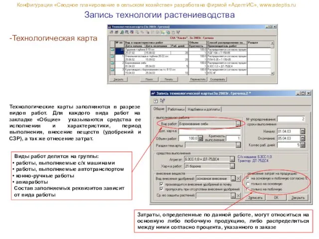 Запись технологии растениеводства Конфигурация «Сводное планирование в сельском хозяйстве» разработана фирмой «АдептИС»,