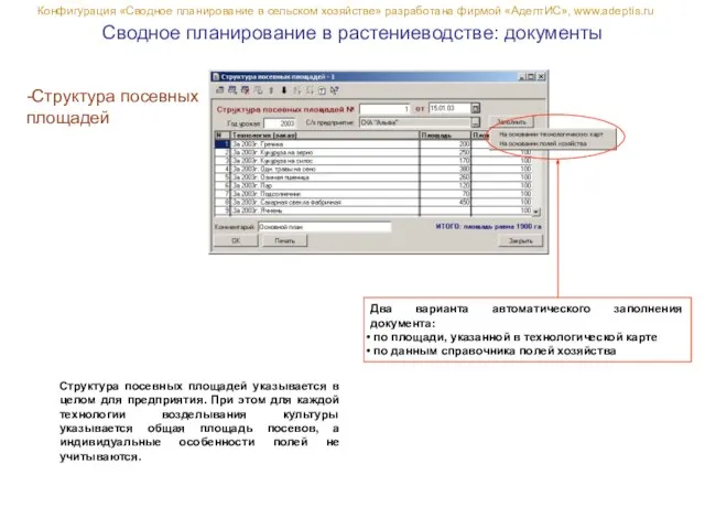 Сводное планирование в растениеводстве: документы Конфигурация «Сводное планирование в сельском хозяйстве» разработана