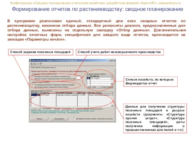 Формирование отчетов по растениеводству: сводное планирование Конфигурация «Сводное планирование в сельском хозяйстве»