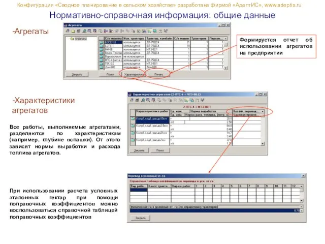 Нормативно-справочная информация: общие данные Конфигурация «Сводное планирование в сельском хозяйстве» разработана фирмой