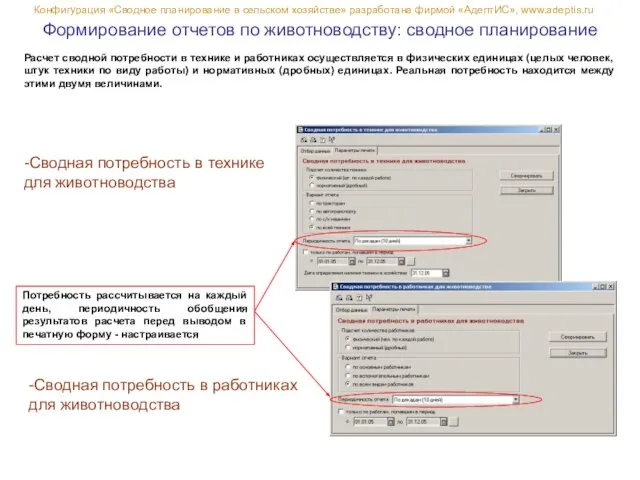 Формирование отчетов по животноводству: сводное планирование Конфигурация «Сводное планирование в сельском хозяйстве»