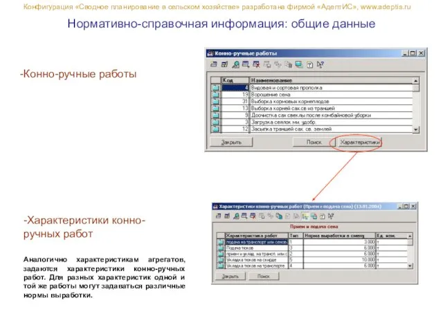 Нормативно-справочная информация: общие данные Конфигурация «Сводное планирование в сельском хозяйстве» разработана фирмой