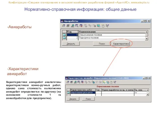 Нормативно-справочная информация: общие данные Конфигурация «Сводное планирование в сельском хозяйстве» разработана фирмой