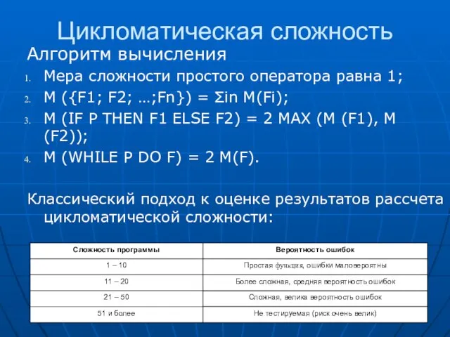 Цикломатическая сложность Алгоритм вычисления Мера сложности простого оператора равна 1; М ({F1;