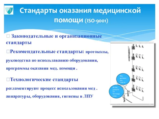 Стандарты оказания медицинской помощи (ISO-9001)  Законодательные и организационные стандарты Рекомендательные стандарты: