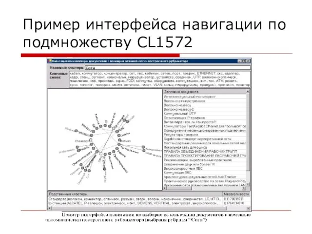 Пример интерфейса навигации по подмножеству CL1572