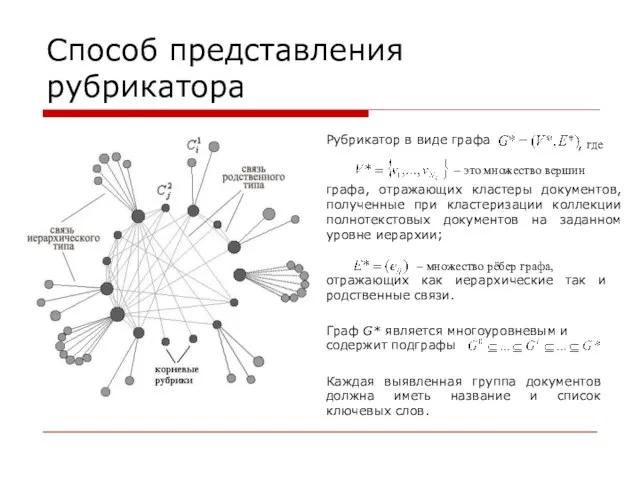 Способ представления рубрикатора , где – это множество вершин – множество рёбер