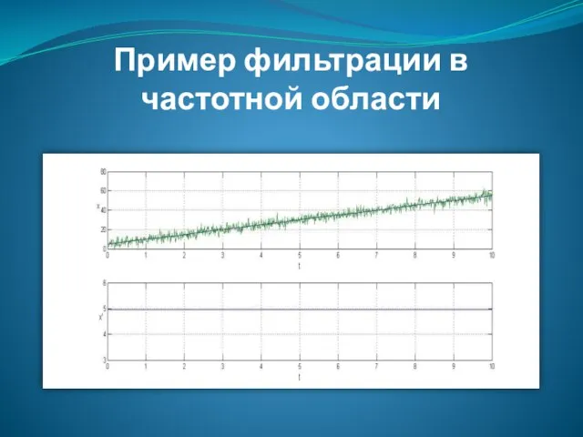 Пример фильтрации в частотной области