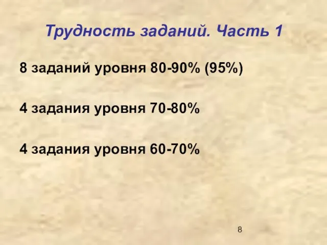 Трудность заданий. Часть 1 8 заданий уровня 80-90% (95%) 4 задания уровня