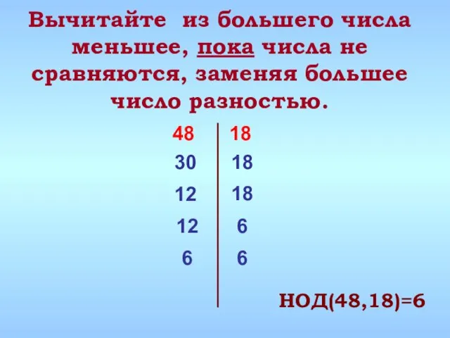 Вычитайте из большего числа меньшее, пока числа не сравняются, заменяя большее число