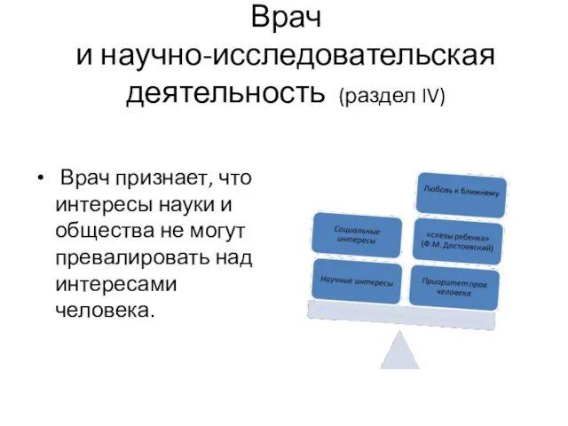 Врач и научно-исследовательская деятельность (раздел IV) Врач признает, что интересы науки и