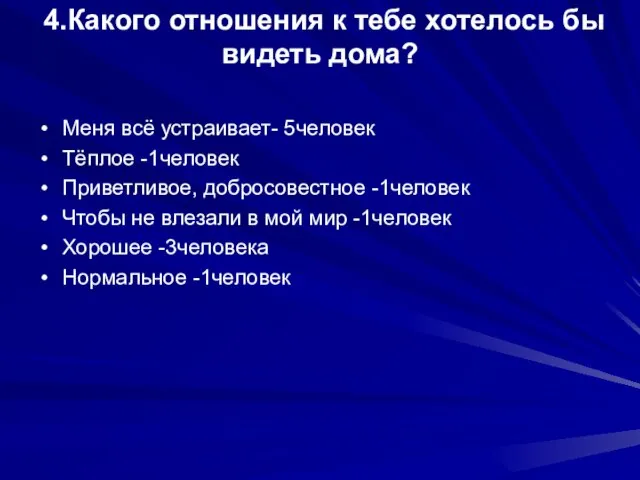 4.Какого отношения к тебе хотелось бы видеть дома? Меня всё устраивает- 5человек