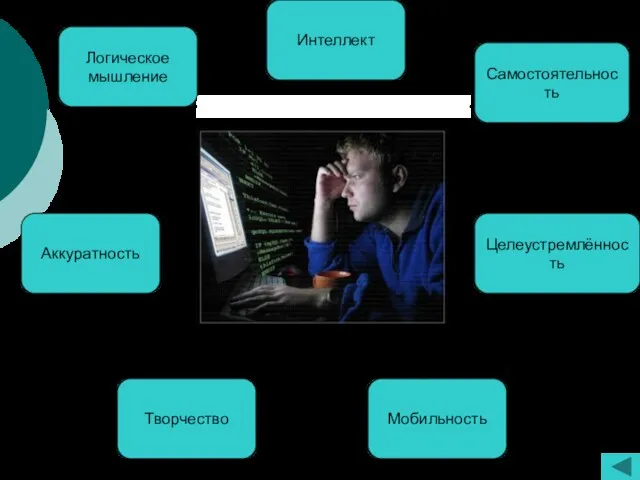 Логическое мышление Творчество Самостоятельность Аккуратность Мобильность Целеустремлённость Интеллект Программист