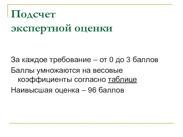 Подсчет экспертной оценки За каждое требование – от 0 до 3 баллов