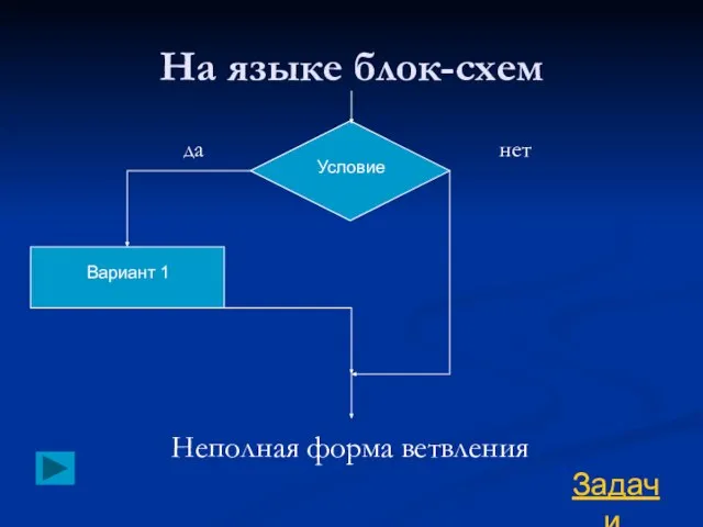 На языке блок-схем Вариант 1 Условие Неполная форма ветвления да нет Задачи.