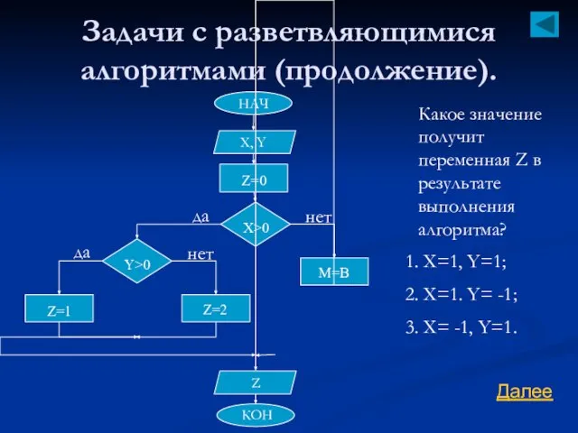 Задачи с разветвляющимися алгоритмами (продолжение). Какое значение получит переменная Z в результате