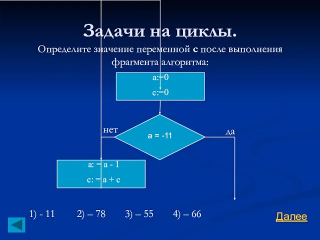 Задачи на циклы. Определите значение переменной с после выполнения фрагмента алгоритма: 1)