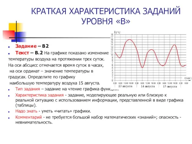 КРАТКАЯ ХАРАКТЕРИСТИКА ЗАДАНИЙ УРОВНЯ «В» Задание – В2 Текст – В.2 На