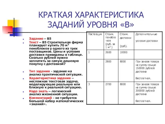 КРАТКАЯ ХАРАКТЕРИСТИКА ЗАДАНИЙ УРОВНЯ «В» Задание – В5 Текст – B5 Строительная