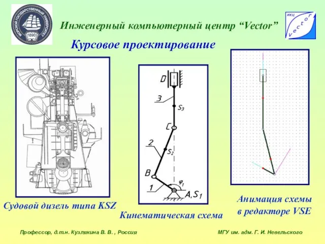 Инженерный компьютерный центр “Vector” Профессор, д.т.н. Кузлякина В. В. , Россия МГУ