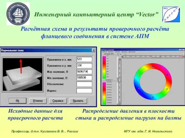 Инженерный компьютерный центр “Vector” Профессор, д.т.н. Кузлякина В. В. , Россия МГУ