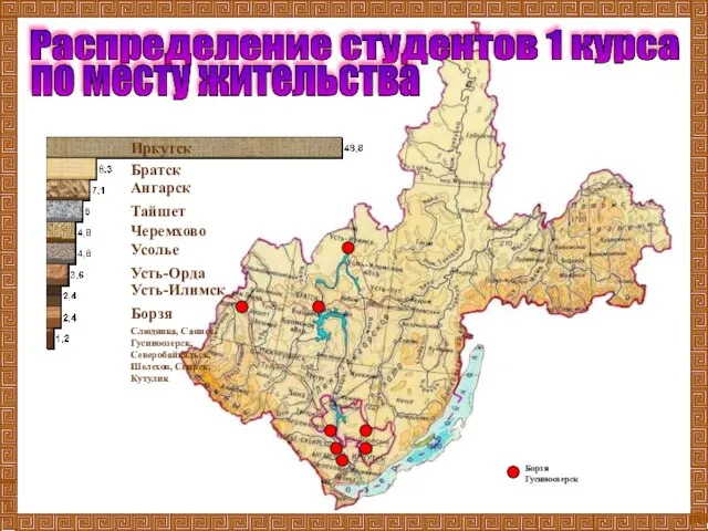 Иркутск Братск Ангарск Тайшет Черемхово Усолье Усть-Орда Усть-Илимск Борзя Слюдянка, Саянск, Гусиноозерск,