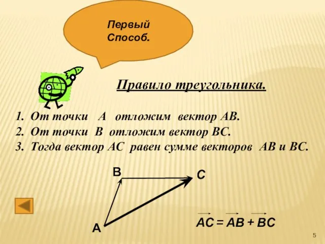 Первый Способ. Правило треугольника. От точки A отложим вектор AB. От точки