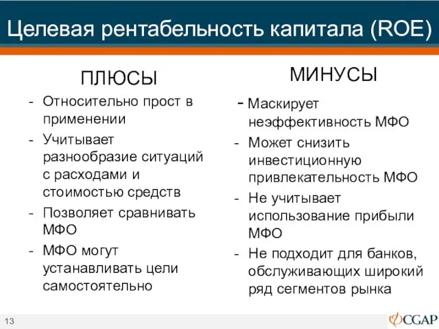 Целевая рентабельность капитала (ROE) ПЛЮСЫ Относительно прост в применении Учитывает разнообразие ситуаций