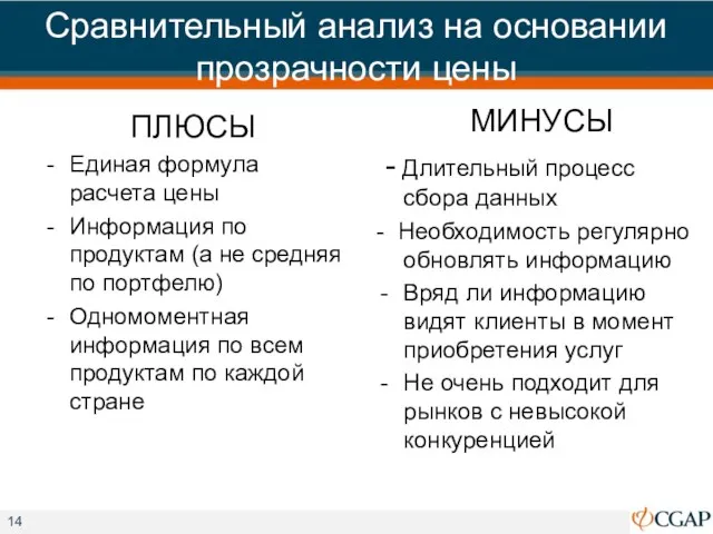 Сравнительный анализ на основании прозрачности цены ПЛЮСЫ Единая формула расчета цены Информация