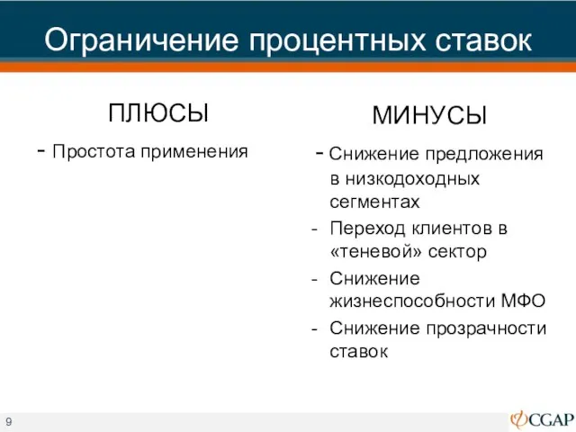 Ограничение процентных ставок ПЛЮСЫ - Простота применения МИНУСЫ - Снижение предложения в