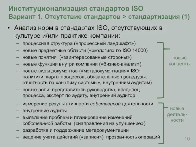Институционализация стандартов ISO Вариант 1. Отсутствие стандартов > стандартизация (1) Анализ норм
