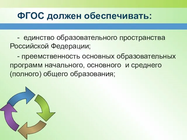 ФГОС должен обеспечивать: - единство образовательного пространства Российской Федерации; - преемственность основных