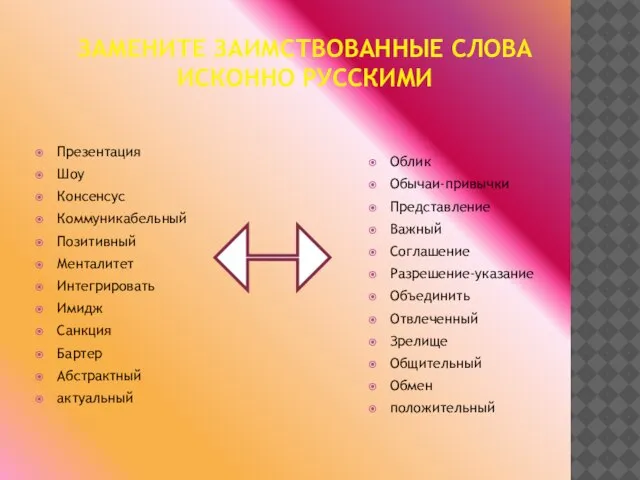 Презентация Шоу Консенсус Коммуникабельный Позитивный Менталитет Интегрировать Имидж Санкция Бартер Абстрактный актуальный